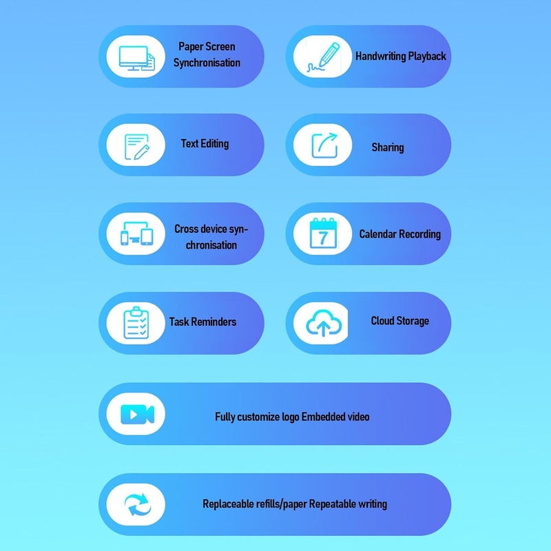 قلم ذكي بلوتوث 5.0 لتدوين الملاحظات مع دفتر ملاحظات ولوحة كتابة، مزامنة فورية للرقمنة، تحويل إلى نص، هدايا للبالغين الزملاء المعلمين الطلاب (ترقيع رمادي أسود) - Image 3