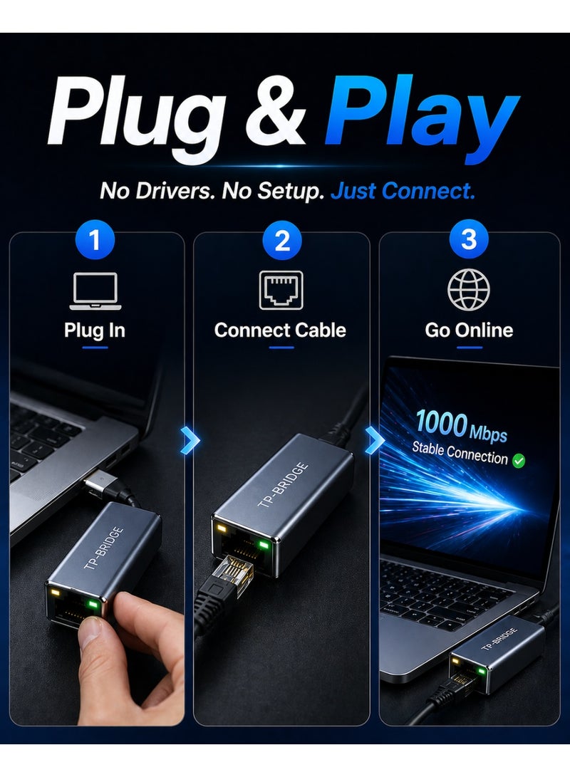 TP-BRIDGE Type- C 3.1 to Gigabit Ethernet Adapter 1000Mbps RJ45 LAN Converter, Plug & Play, High Speed Stable Network, Aluminum Body for Laptop & PC - Image 4