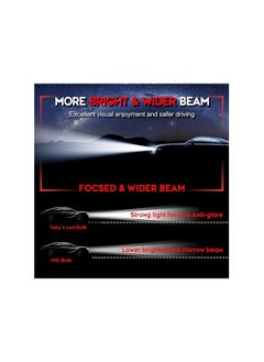 Toby's New Launched F1 MAX D1 HID to LED Headlight Bulb With 70Watts/Pair and 7000lm - pzsku/ZB816A4120893F481852BZ/45/_/1706340291/7144b643-089c-49ec-8d31-4faeb0847e9c