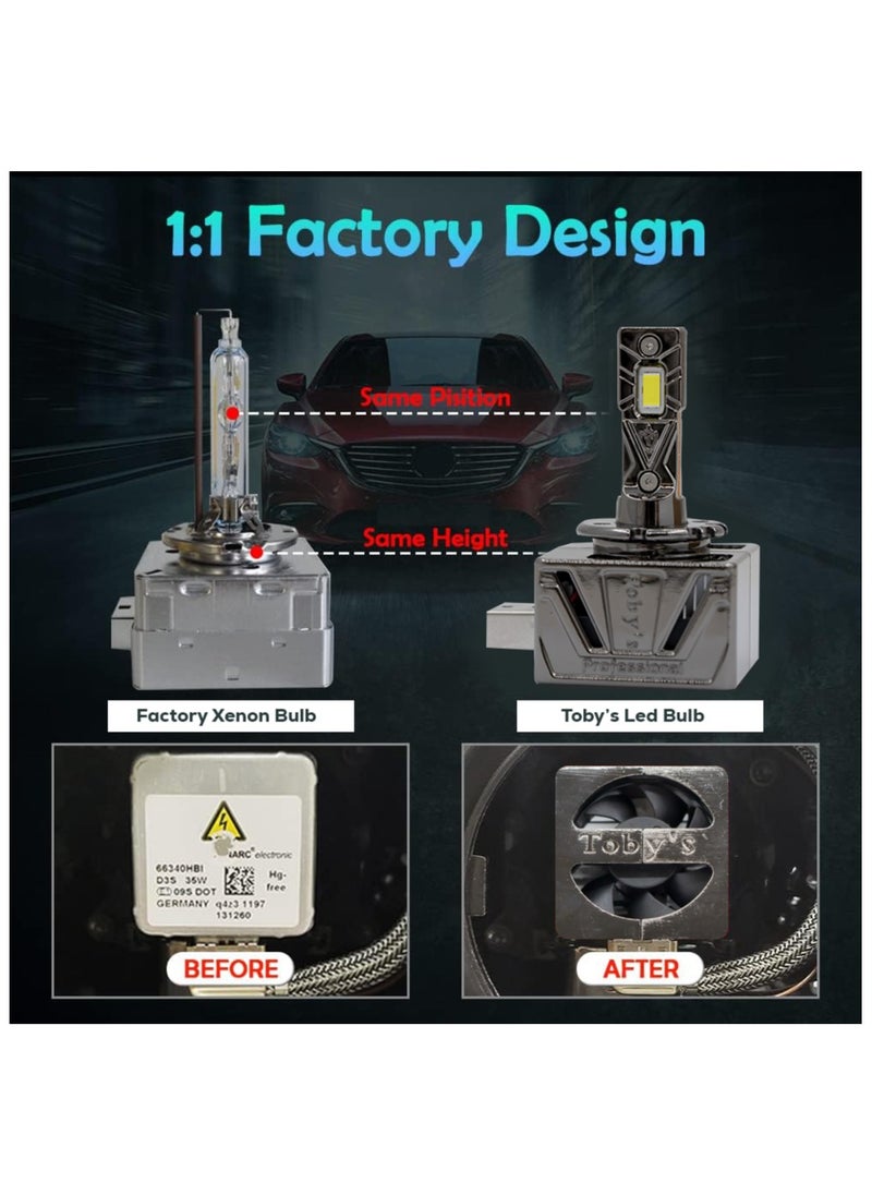 Toby's - Toby's New Launched F1 MAX D1 HID to LED Headlight Bulb With 70Watts/Pair and 7000lm - Image 1