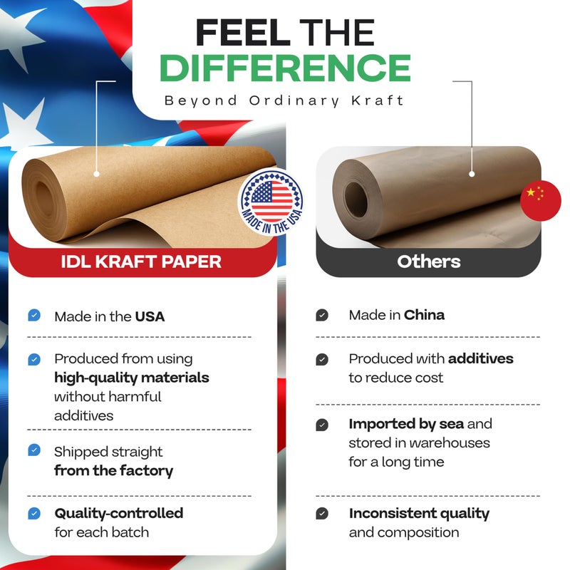 IDL Packaging Brown Kraft Paper Roll 36" x 2160" (180 feet), 30lb Thickness - USA-Made Brown Wrapping Paper for Packing, Moving, Shipping & Crafts/Arts - 100% Recycled Natural Craft Wrap Material - Image 2