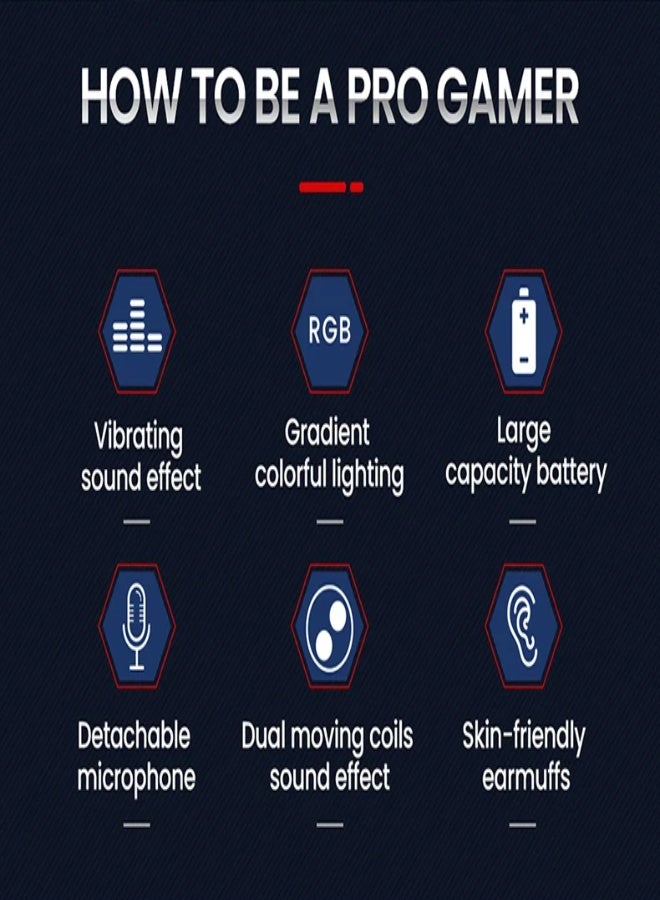 Picun P80X Wireless Gaming Headset with Mic – Bluetooth, Dual Dynamic Drivers, RGB Light, Vibration Bass, 30H Battery, Hi-Fi Stereo Sound for PS5/PS4/PC/Switch/Mobile - White - Image 4