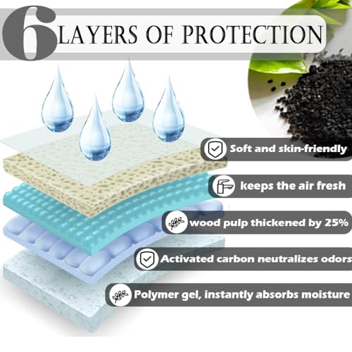 kathson 100 Piece Rabbit Pee PadsDisposable Pet Pees PadCage Black Carbon LinerSuper Absorbent Leak Proof Cushion Reduce Odor Bunny Training Accessories for Puppy Kitten Hamsters HedgehogS - Image 3