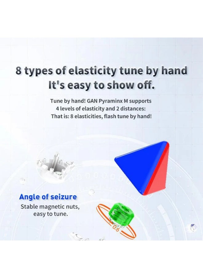 Pyraminx - Enhanced Core Positioning Edition Magnetic Speedcube