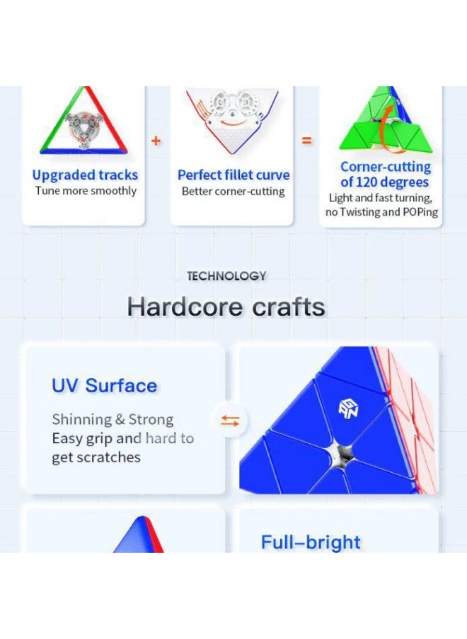 Pyraminx - Enhanced Core Positioning Edition Magnetic Speedcube