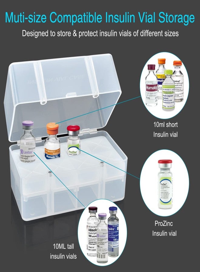 iGuerburn 8-Slot Diabetic Insulin Vial Storage for Fridge, 10ML Injection Vial Holder Case - Meeting Your Insulin Storage Needs (White) - Image 2