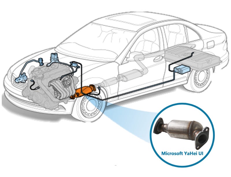 MIKODA Catalytic Converter 3PCS Compatible with Chevrolet Traverse GMC Acadia Saturn Outlook Buick Enclave 2007-2017 3.6L V6 Replace 16574 16709 16710 - Image 2