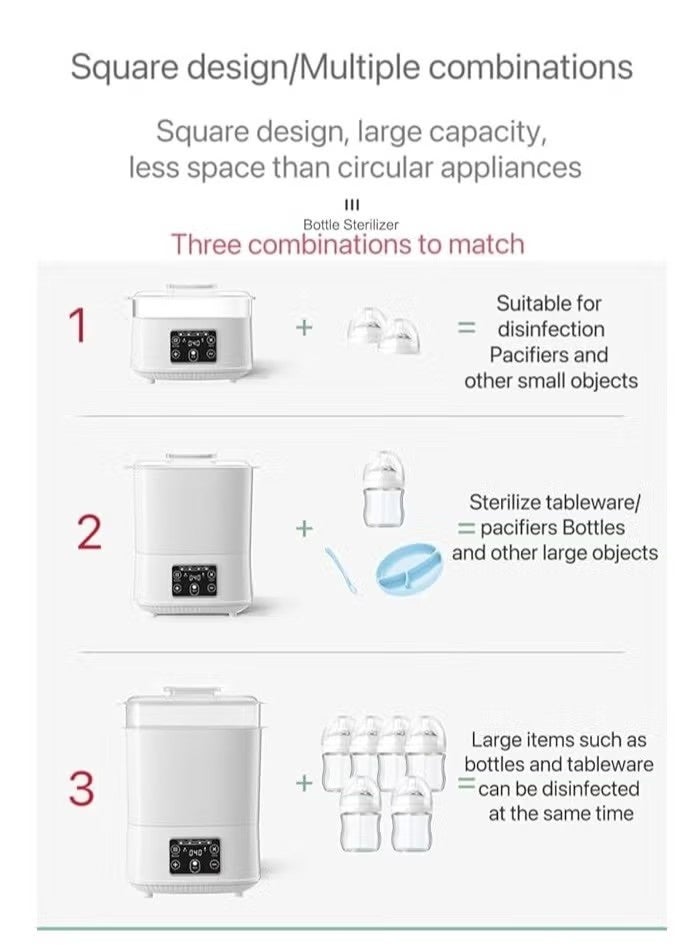 NIBEMINENT Baby Bottle Sterilizer, Electric Steam Bottle Sterilizer and Dryer, 5 in 1 Baby Milk Warmer Bottle/Sterilizer Universal Fit for All Baby Items Accessories - Image 3