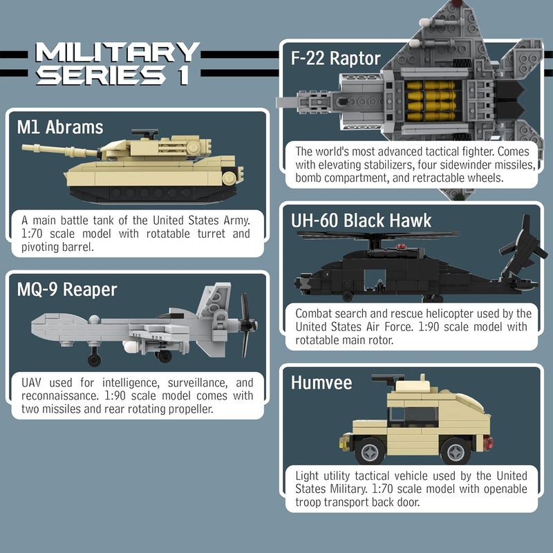 Apostrophe Games 5 Military Building Block Sets (665 Pieces) F-22 Raptor, M1 Abrams Tank, Black Hawk Helicopter, Reaper UAV and Humvee Army Truck Scale Models for Kids and Adults - Image 2