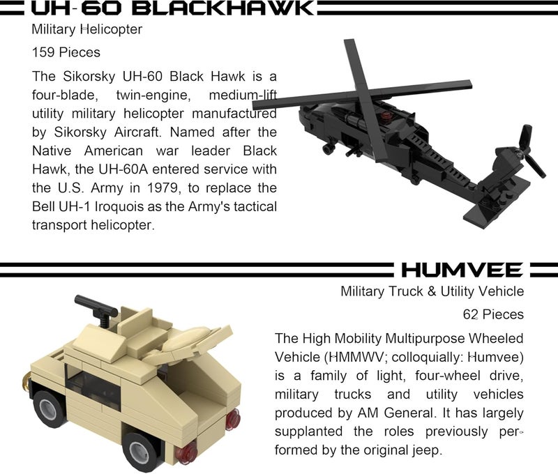 Apostrophe Games 5 Military Building Block Sets (665 Pieces) F-22 Raptor, M1 Abrams Tank, Black Hawk Helicopter, Reaper UAV and Humvee Army Truck Scale Models for Kids and Adults - Image 5