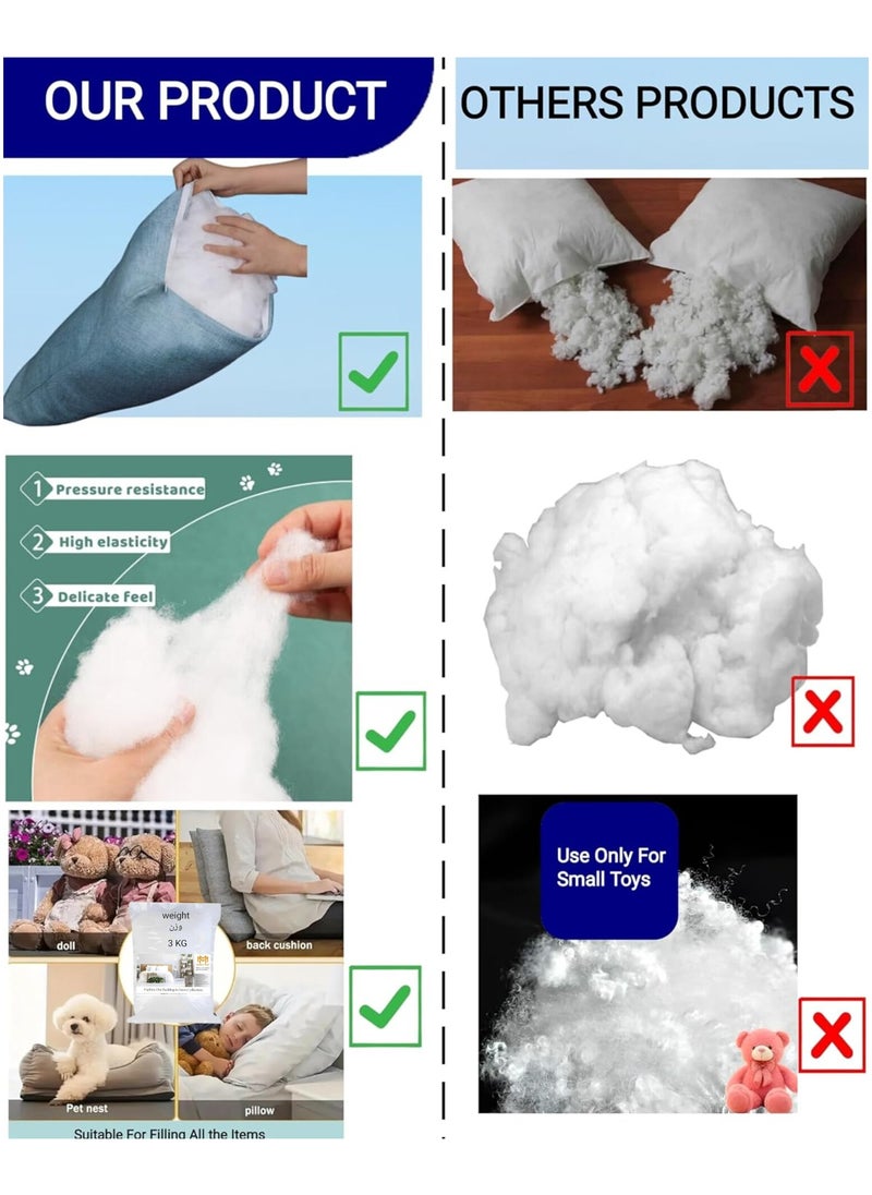 MANAAL HOME - 3 KG Polyester Fiber Fill Original For Pillow Sleeping , Premium Fiber Fill Stuffing, Fluff Stuffing High Resilience Fill Fiber for Stuffed Animal Crafts, Pillow Stuffing, Cushions Stuffing - Image 1