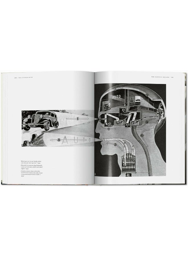 TASCHEN Fritz Kahn. Infographics Pioneer  - Image 4