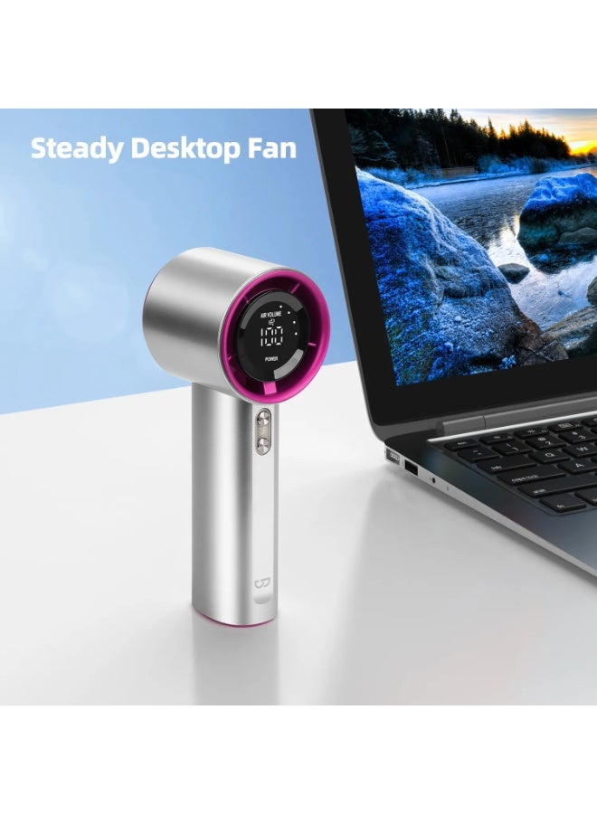 GOOJODOQ Strong Wind High Speed Handheld Fan with LED Display - 100 Adjustable Speed Levels, Rechargeable Portable Mini Cooling Fan, USB Type-C Personal Fan for Travel, Outdoor, Office, Home & UAE Summer (Gun Color) - Image 4