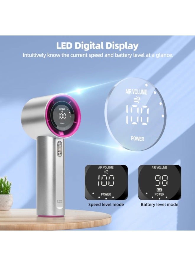 GOOJODOQ Strong Wind High Speed Handheld Fan with LED Display - 100 Adjustable Speed Levels, Rechargeable Portable Mini Cooling Fan, USB Type-C Personal Fan for Travel, Outdoor, Office, Home & UAE Summer (Gun Color) - Image 2