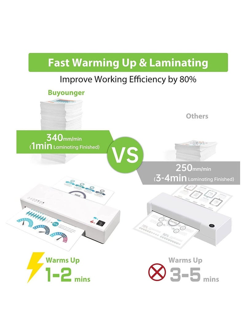 Laminator, Laminator Machine with Hot and Cold Settings and 15 Pouches, 4 in 1 A4 laminator with Paper Trimmer and Corner Rounder, 9 Inches Personal Laminator for Home School Office - Image 2