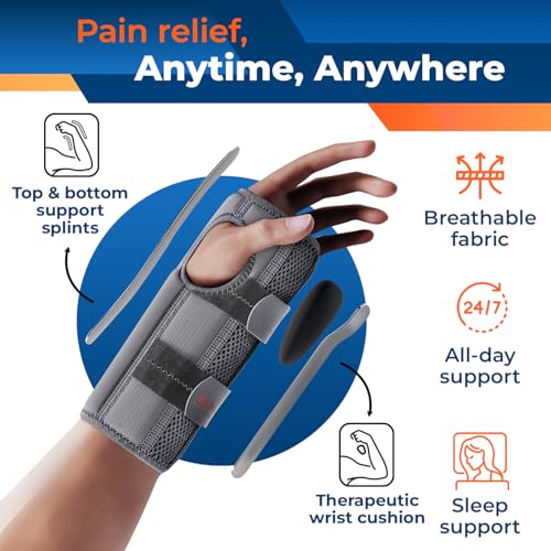 DR. BRACE Adjustable Wrist Brace Night Support for Carpal Tunnel, Doctor Developed, Upgraded with Double Splint & Therapeutic Cushion,Hand Brace for Pain Relief,Injuries,Sprains (S/M Right Hand, Grey) - Image 2