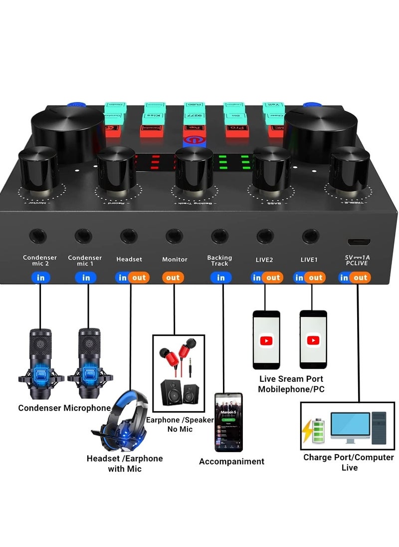 XiuWoo - Podcast Equipment Bundle with Ring Light and Phone Holder, BM-800 Podcast Microphone Bundle with V8S Voice Changer, Condenser Microphone Recording Studio Package for Podcasting Streaming Recording - Image 1