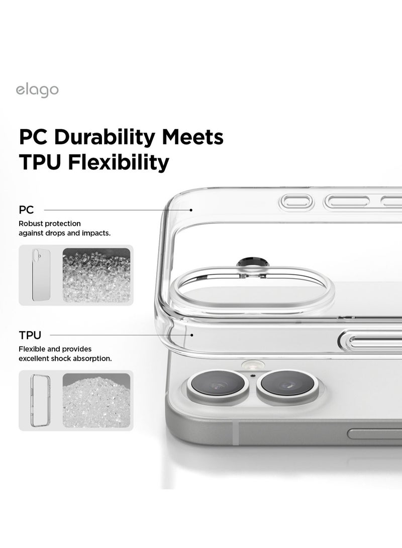 Elago Hybrid Clear for iPhone 16 Plus Military Grade Drop Protection Case Cover - Transparent - Image 4
