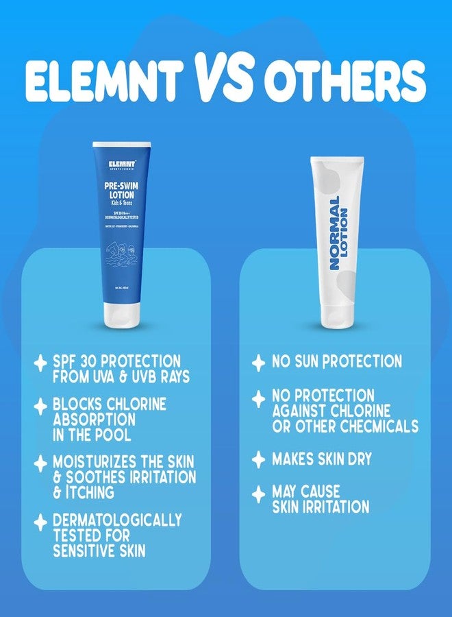 Elemnt Pre Swim SPF 30 Body Lotion for Kids & Teens | Chlorine Protection, Anti-tan Body Lotion, Protection from Sea Water Impurities & Pool Chemicals | Safe for Sensitive, Dry & Normal Skin | Upto 60 mins of Water Resistance | 100 ML (2) - Image 5