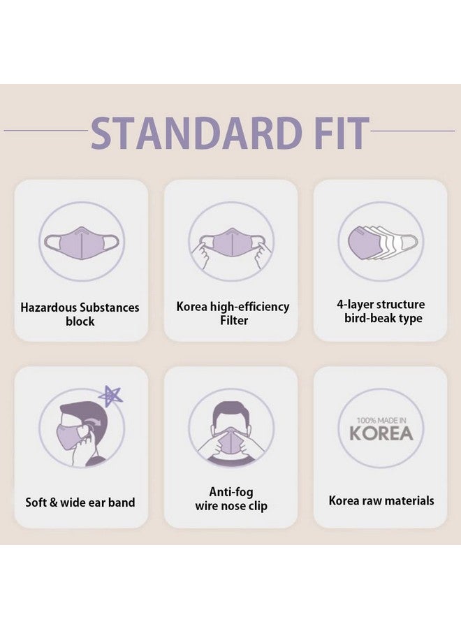 HOMSSEM [25p Arte Korea Face Mask for Adults -2D Protective Health Face Mask for Dust and Smoke - 4-Layer (Navy [25p]) - Image 5
