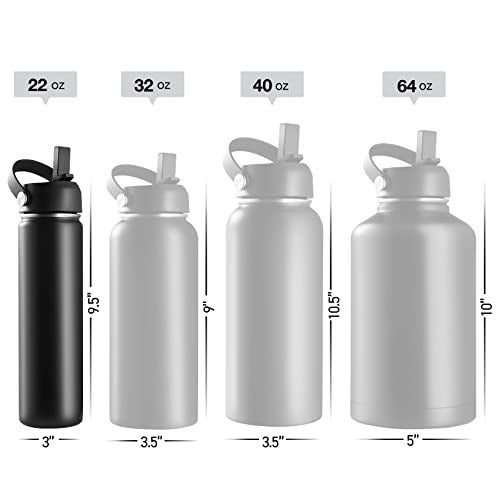 Brewberry Stainless Steel Insulated Water Bottle and Travel Mug for Hot and Cold Beverages, Wide Mouth, Double Wall Insulated Hydration Sports Water Bottle for Hiking, Biking, Outdoor, 22 OZ BPA Free - Image 2