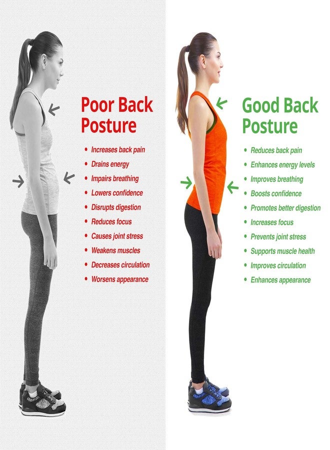 FREEZE2TRIM Kizu Spine Posture Corrector for Women, Kizu Spine Posture Corrector for Men - Comfortable Upper Back Brace, Adjustable Shoulder Support, Helps Relieve Neck, Back and Shoulder Pain, Fits Discreetly - Image 3