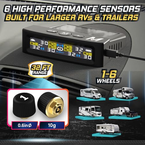 Marcala 2026 V2.0 Trailer Tire Pressure Monitoring System Set of 6 | 50-Foot Extended Range RV TPMS | 0-144 PSI for RV/Camper/Towing | Solar Charge & 6-Alarm Trailer TPMS | Prevent Flats & be Safer! - Image 3