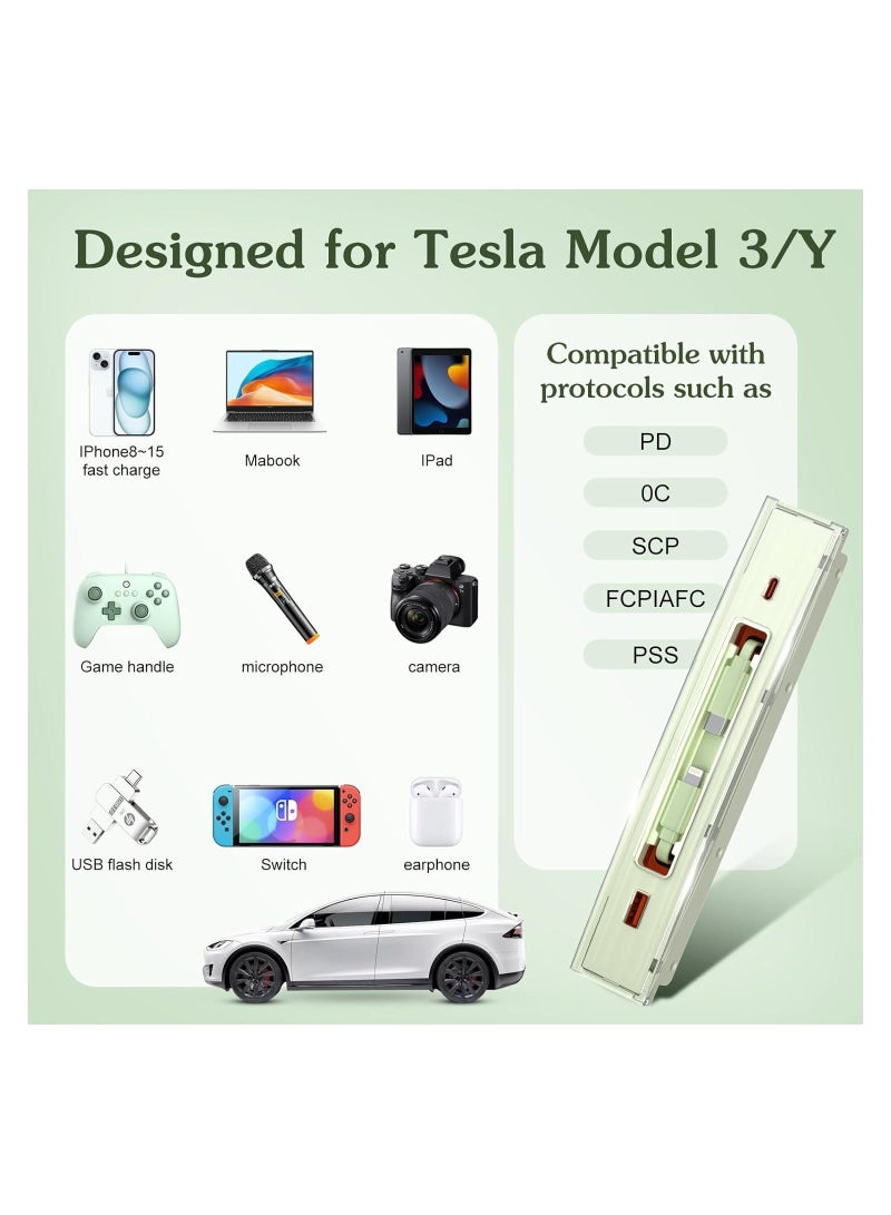 Central Control Charging Adapter Dock for Tesla Model 3/Y, Multi-Port USB Hub Charger - for 2021-2023 Model 3/Y - Fast Charging Personalized Colors - Gift for Automotive Enthusiasts (Green) - Image 3