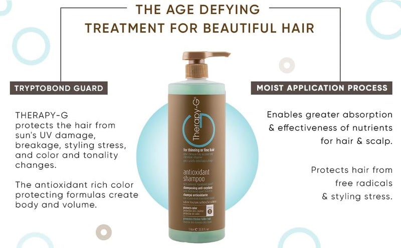 Therapy-G Antioxidant Shampoo (Liter 33.8oz) for fine, thinning hair and anti hair loss. Protects hair color and prevents damage and helps inhibit DHT and stimulate renewed growth shampoo.. - Image 2