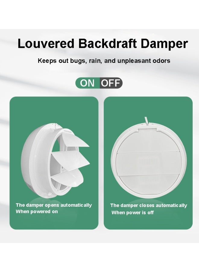 S-Color 8 Inch Exhaust Fan 25W Wall Mount Small Ventilation Fan Ventilation Extractor Fan With Anti-backflow Backdraft Damper Ultra Thin For Bathroom Kitchen Garage(White) - Image 3