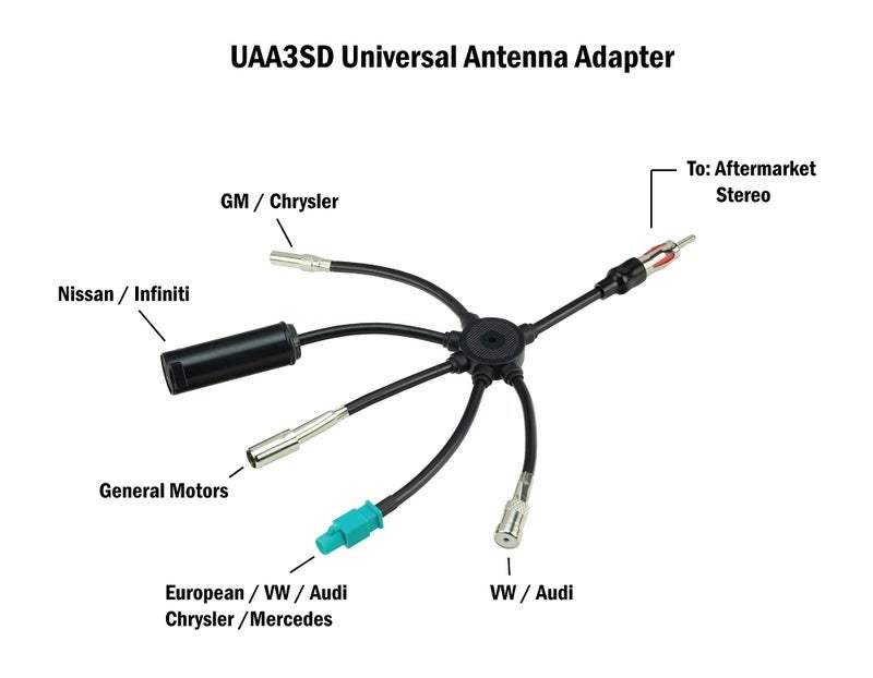 SCOSCHE Multi-Vehicle All-In-One Antenna Adapter UAA3 - Image 2