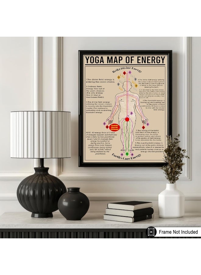 Poster Master Yoga Map of Energy Poster - Yoga Knowledge Print - Infographic Art - Yoga Art - Meditation Art - Educational Art - Typography Art - Great Yoga Studio Wall Decor - 8x10 UNFRAMED Wall Art - Image 3