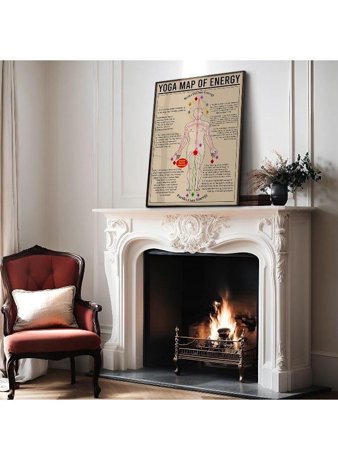 Poster Master Yoga Map of Energy Poster - Yoga Knowledge Print - Infographic Art - Yoga Art - Meditation Art - Educational Art - Typography Art - Great Yoga Studio Wall Decor - 8x10 UNFRAMED Wall Art - Image 4