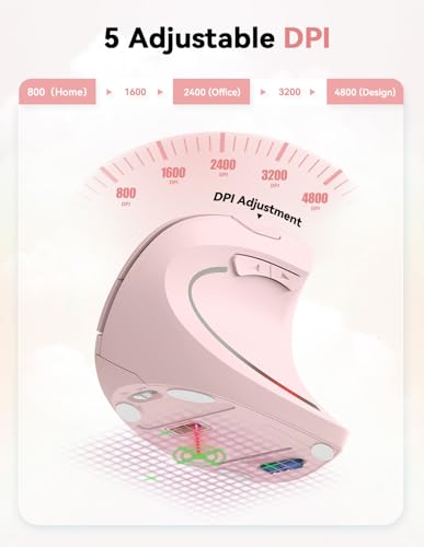 TECKNET 2.4G Ergonomic Mouse Vertical Wireless - 4800 DPI Optical Carpal Tunnel Mice Right Hand, 4800 DPI Adjustable, Quiet Clicks, 6 Buttons for Laptop, Desktop, PC, Computer - Pink - Image 3