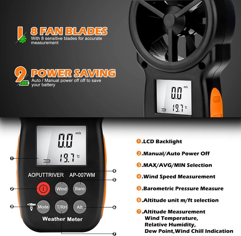 AOPUTTRIVER Digital Anemometer Barometer Pressure Gauge for Wind Speed ​​Temperature/Humidity/Dew Point/Wind Chill/Altimeter Barometer with Backlight MAX MIN AVG AP-007WM - Image 2