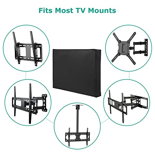 SunPatio Weatherproof Outdoor TV Cover for 41-43 inch Flat Screens, Waterproof Screen Protector with Built-in Remote Pocket, Black - Image 3