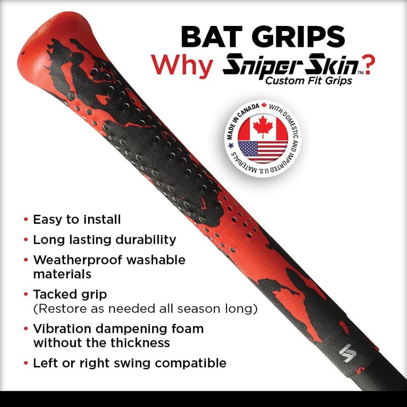 Sniper Skin Baseball Heat-Activated Bat Grip, Easy Install Tacked Non-Slip for Baseball & Softball Sports, Custom Fit Wrap That Lasts Up to 3 Times Longer - Blue Hex - Image 2