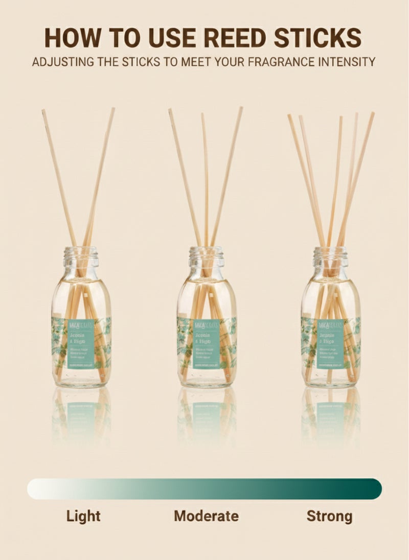 Mikaromas Reed Diffuser - Jasmine & Higo Fragrance, 95ml|Long-Lasting Aromatic Reed Diffuser Set for Home,Office & Spa|Exotic Floral&Fruity Aroma with Jasmine Blossom&Fig Notes for a Calming - Image 5