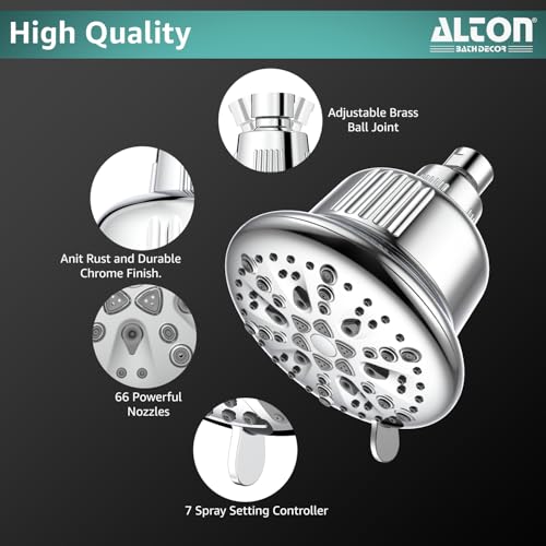 ALTON FLT40510, 5-INCH, 7-Function, 15-Stage Shower Head Filter For Hard Water With Shower Arm and Flange | Water Softener For Bathroom | Silver - Image 5