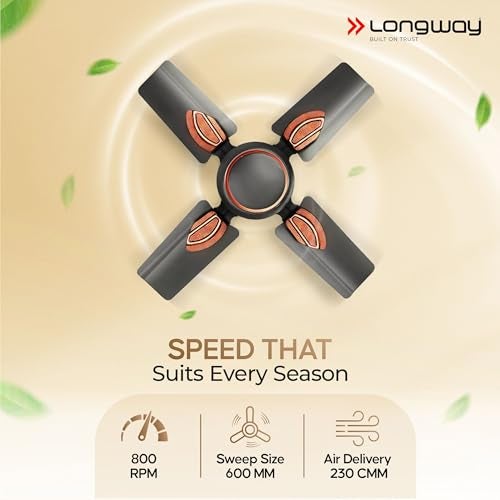 LONGWAY Kiger P1 600 mm/24 inch Ultra High Speed 4 Blade Anti-Dust Decorative Star Rated Ceiling Fan 2 Years Warranty (Smoked Brown, Pack of 1) - Image 3