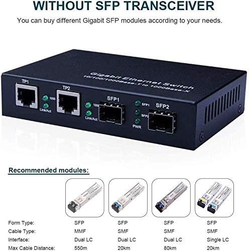ipolex Gigabit SFP to RJ45 Fiber to Ethernet Media Converter, Dual 10/100/1000Mbps RJ45 Ports to 1000Base-SX/LX/EX SFP Slots, Support Gigabit SFP Modules, Without Transceiver - Image 4