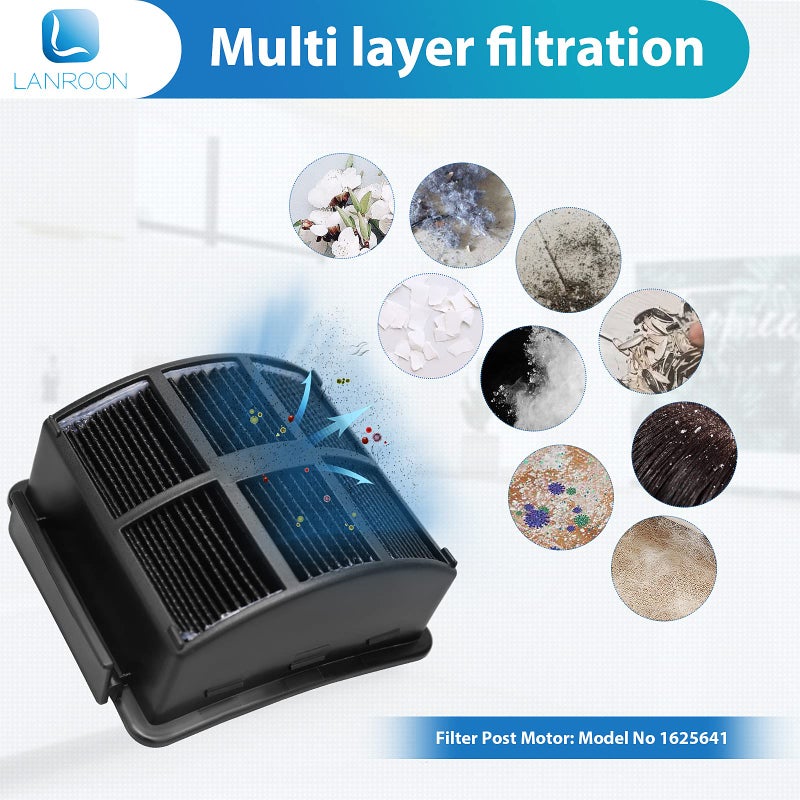 LANROON 2998 Filter for Bissell 2998 Multiclean Lift-Off Pet Vacuum, Fit for Bissell 2998 2999 2849 3000 3057 2849 28524 2920 3059 3399 2852 3125W 31269 Vacuum, Part 1625641 - Image 3
