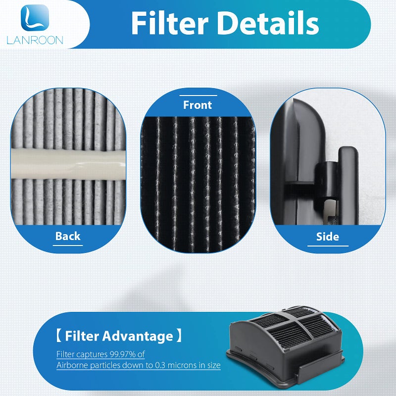 LANROON 2998 Filter for Bissell 2998 Multiclean Lift-Off Pet Vacuum, Fit for Bissell 2998 2999 2849 3000 3057 2849 28524 2920 3059 3399 2852 3125W 31269 Vacuum, Part 1625641 - Image 4