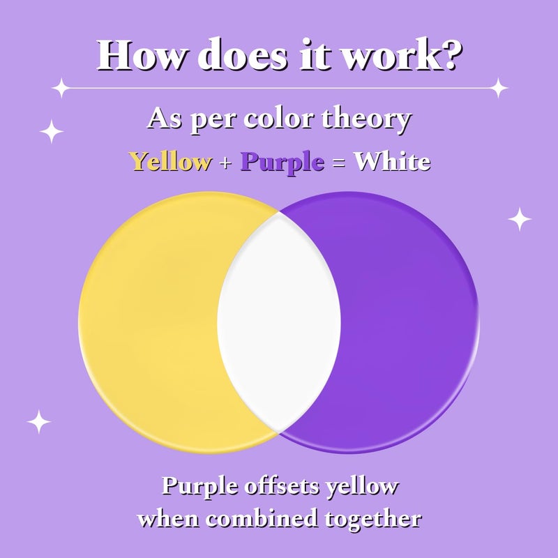 Perfora مجموعة تبييض الأسنان من بيرفورا | سيروم بنفسجي ومعجون أسنان دريم وايت | معجون أسنان خالي من SLS والفلورايد | N-Ha لإعادة تمعدن الأسنان | حل آمن وفعال لتبييض الأسنان | 75 جرام + 30 مل - Image 4