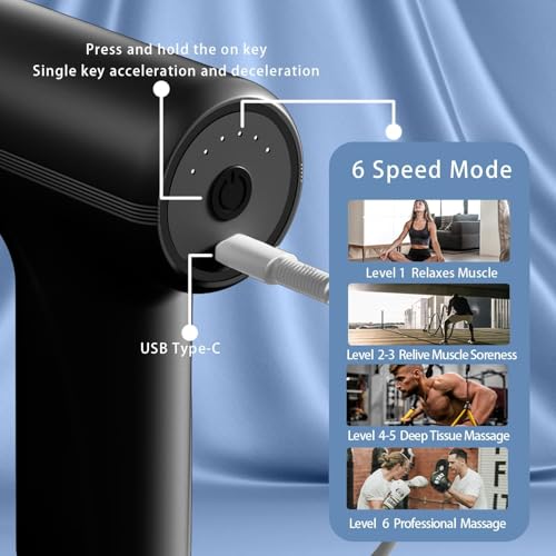ON STORE Mini Massage Gun for Deep Tissue Relief Portable Handheld Percussion Massager with 6 Heads and 6 Speeds Quiet Lightweight Rechargeable Body Massager for Pain Relief (Facial Massage Gun) - Image 4