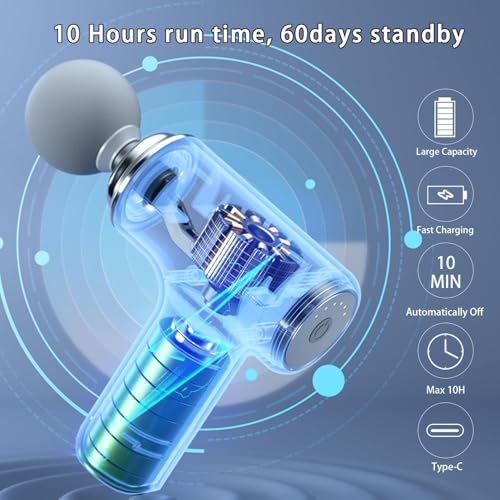 ON STORE Mini Massage Gun for Deep Tissue Relief Portable Handheld Percussion Massager with 6 Heads and 6 Speeds Quiet Lightweight Rechargeable Body Massager for Pain Relief (Facial Massage Gun) - Image 5