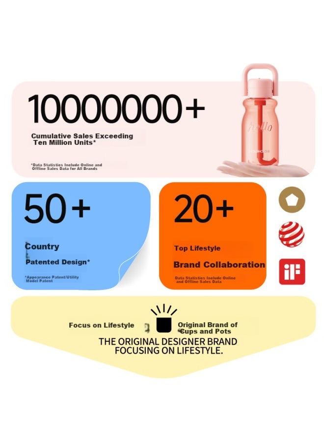 Holoholo Large Capacity Tritan Cup With Straw For Men And Women High Value Summer Straw Cup Student Children Portable Water Cup Gift - Image 3