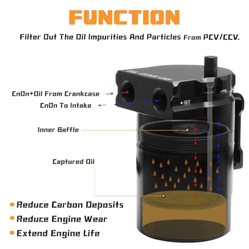 POSENG Oil Catch Can Baffled Oil Separator Tank Compatible with Ford F150 5.0L 2.7EB 3.5EB 11-22, Expedition 3.5L EcoBoost 18-22 350ml Black HTRACING - Image 5