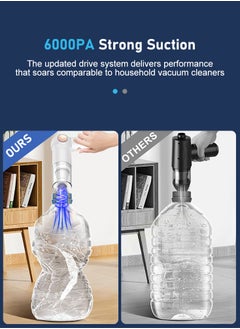 Perfii Handheld Car Vacuum Cleaner Powerful 6000Pa Suction, Portable and Rechargeable, Suitable for Car, Home, Office, and Pet Messes, Air Duster  - Image 3