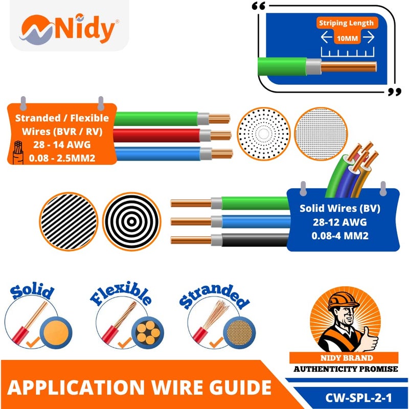 Nidy 5Pcs Compact Lever Wire Nut Connector 1 in 1 Out Splicing Wire Connector Universal Quick Wiring Cable Connection Pushin Conductor Terminal Block CE RoHS Certified 2812 AWG - Image 3